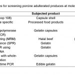 techniques for screening