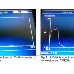 ijnas-2020-013 figure 1,2